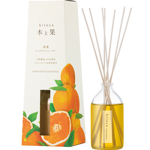 產品詳細資料