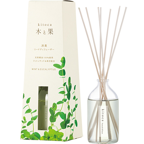 產品詳細資料