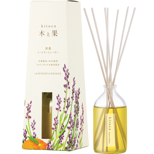 產品詳細資料