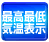 ̧̰C気温